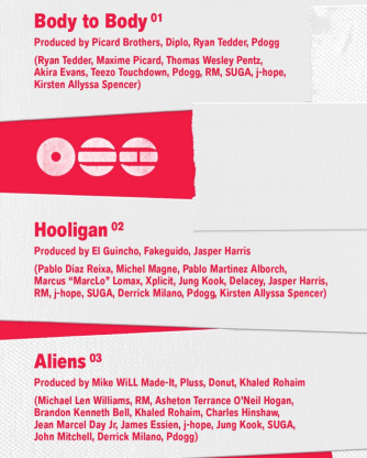 BTS Releases Tracklist and Credits for ARIRANG Ahead of March 20 Drop