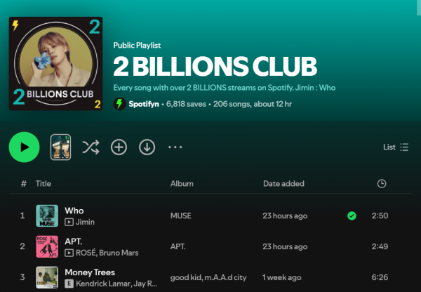 Jimin Shines Bright on Spotify’s Iconic 2 Billion Club Playlist Cover