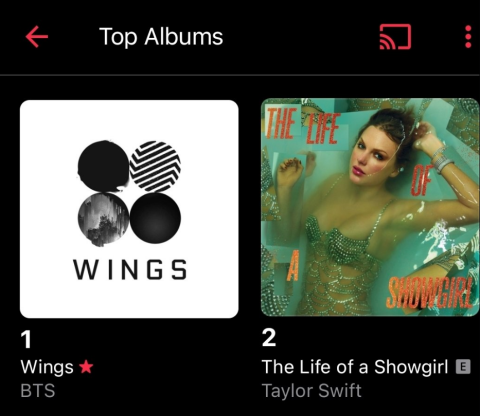 BTS’s iconic album Wings has soared back to the top of the charts, currently ranking #1 on Apple Music Morocco’s Top Albums (All Genres) chart. Releas